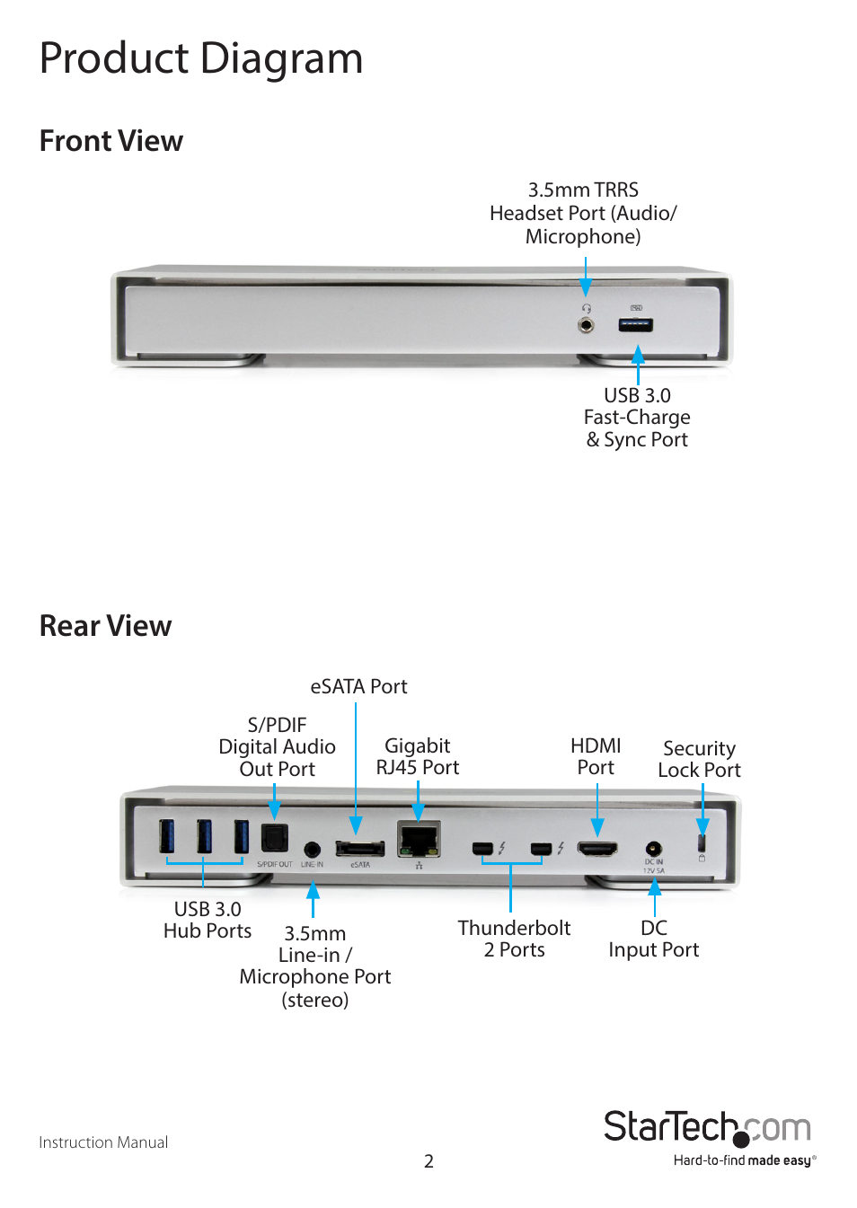 Product diagram, Front view rear view | StarTech.com TB2DOCK4KDHC User Manual | Page 5 / 10