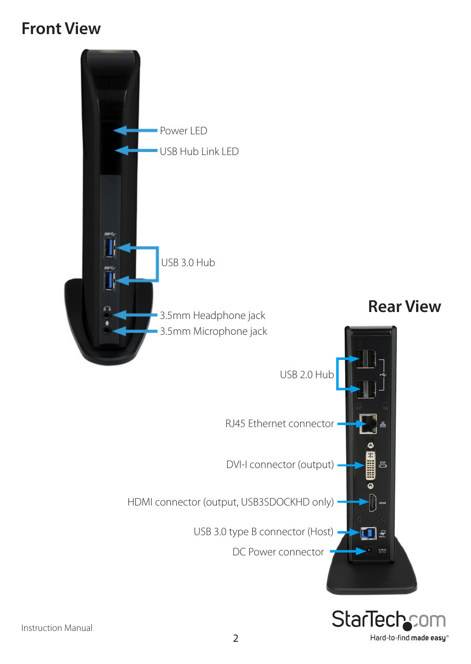Rear view front view | StarTech.com USB3SDOCKHD User Manual | Page 5 / 15