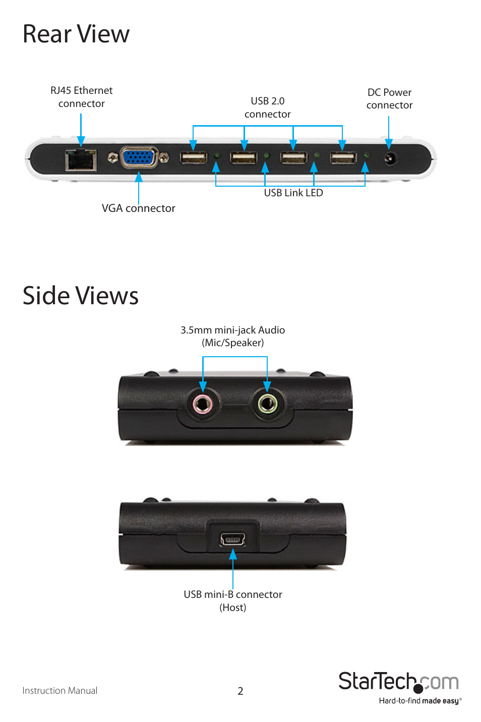 Rear view side views | StarTech.com USBVGADOCK2 User Manual | Page 5 / 15