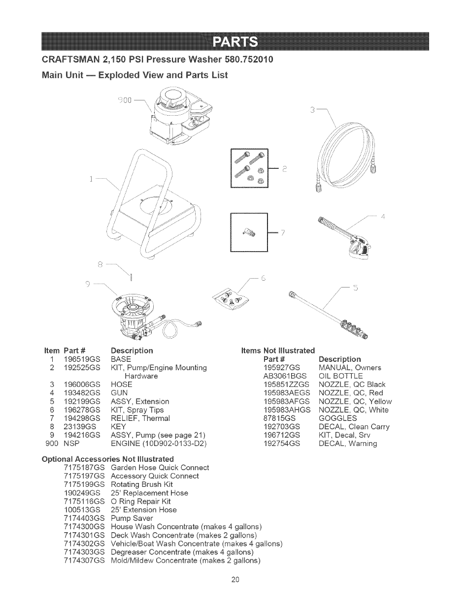 Parts | Craftsman 580.752010 User Manual | Page 20 / 48