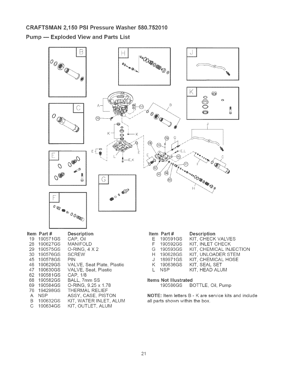 K@ o o | Craftsman 580.752010 User Manual | Page 21 / 48
