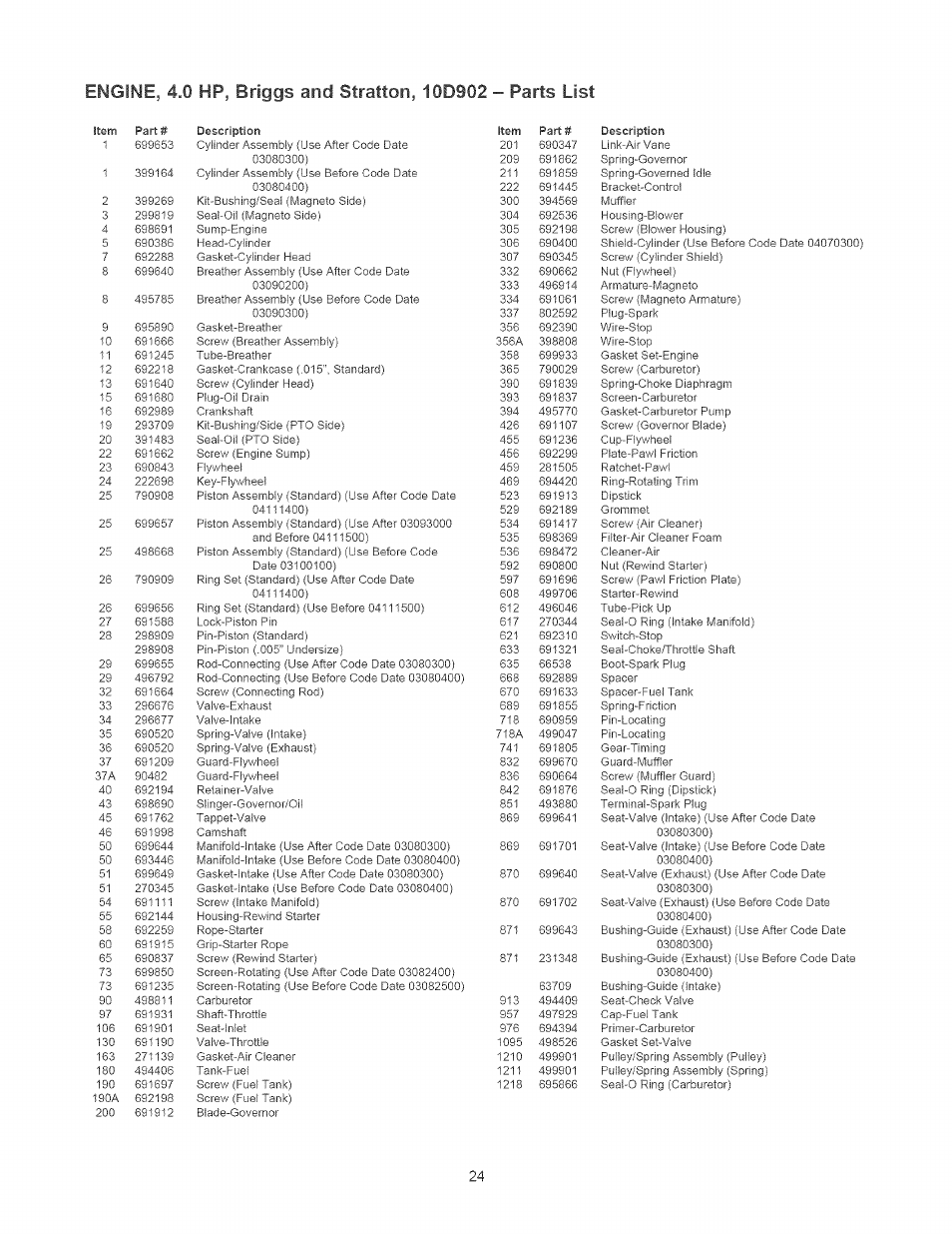 Craftsman 580.752010 User Manual | Page 24 / 48