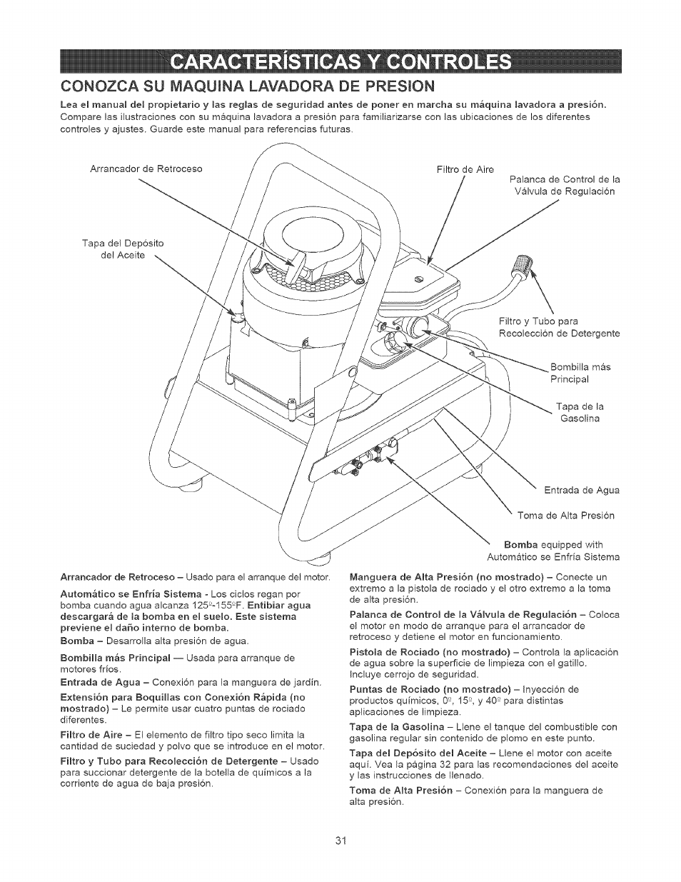 Conozca su maquina lavadora de presion, Caracteristicas y controle | Craftsman 580.752010 User Manual | Page 31 / 48