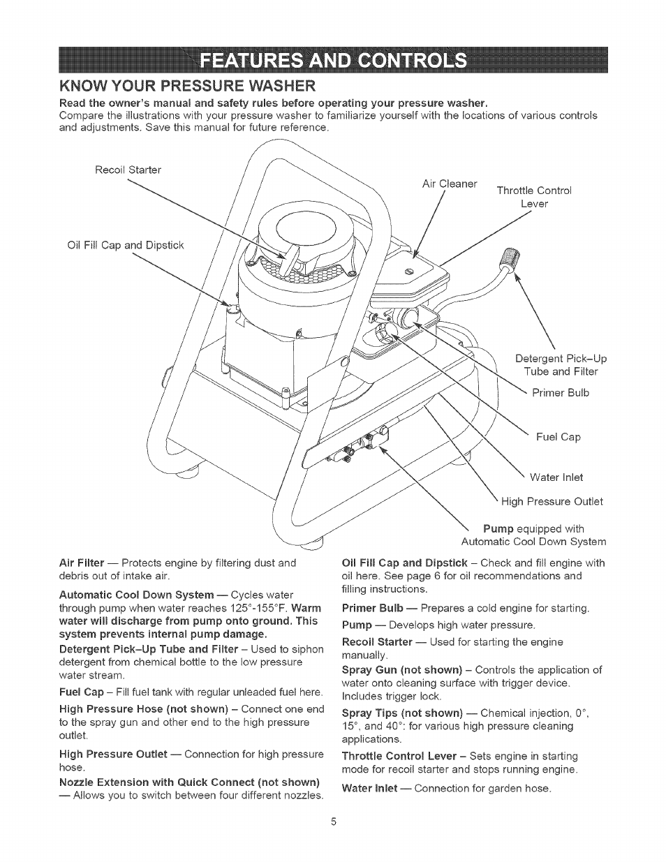 Know your pressure washer, Features and control | Craftsman 580.752010 User Manual | Page 5 / 48