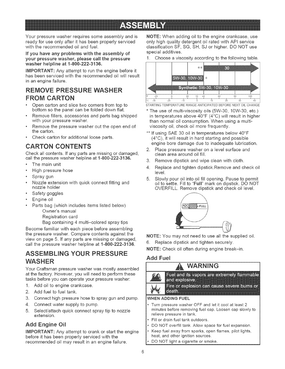 Remove pressure washer from carton, Carton contents, Assembling your pressure washer | Add engine oil, Add fuel, Warning | Craftsman 580.752010 User Manual | Page 6 / 48
