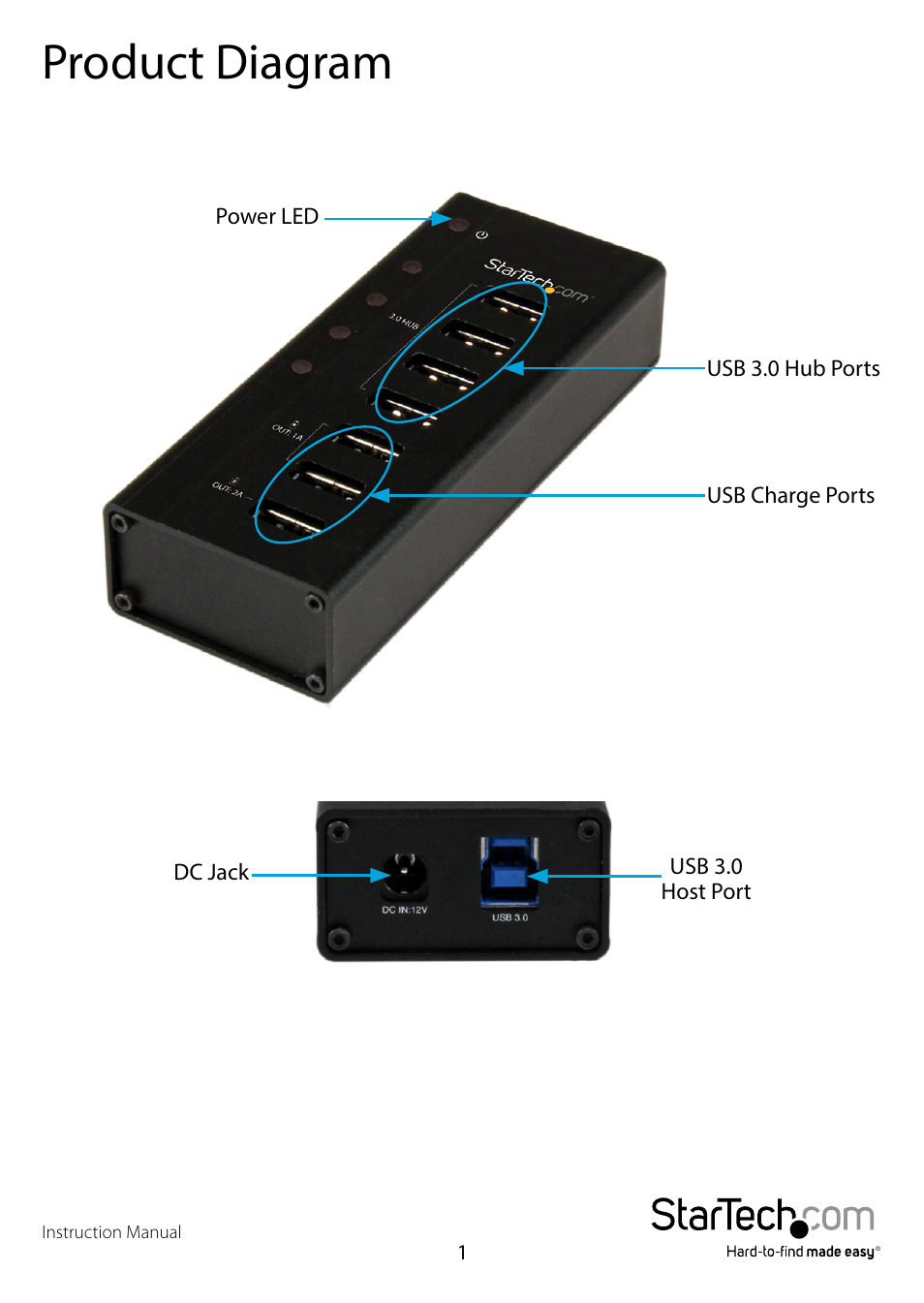 Product diagram | StarTech.com ST4300U3C3 User Manual | Page 4 / 10