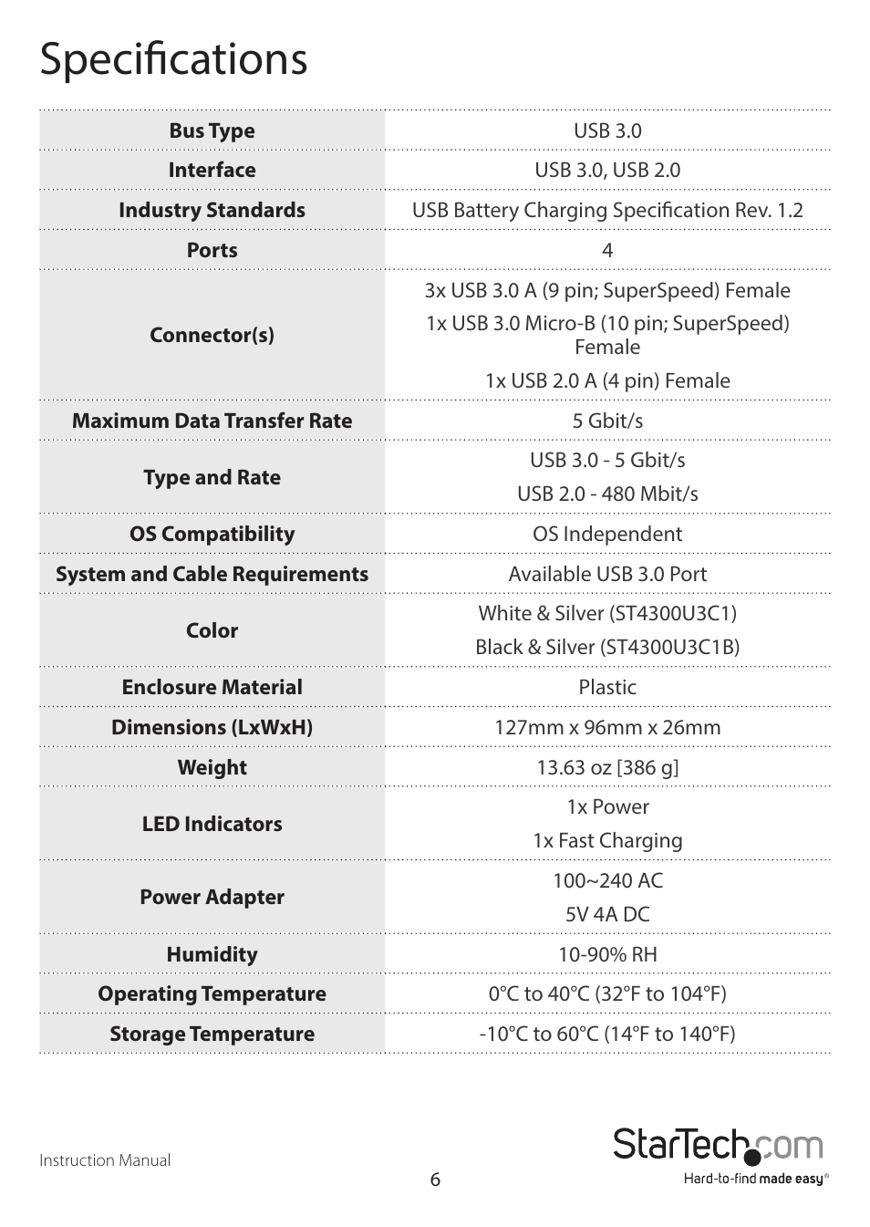 Specifications | StarTech.com ST4300U3C1B User Manual | Page 9 / 11