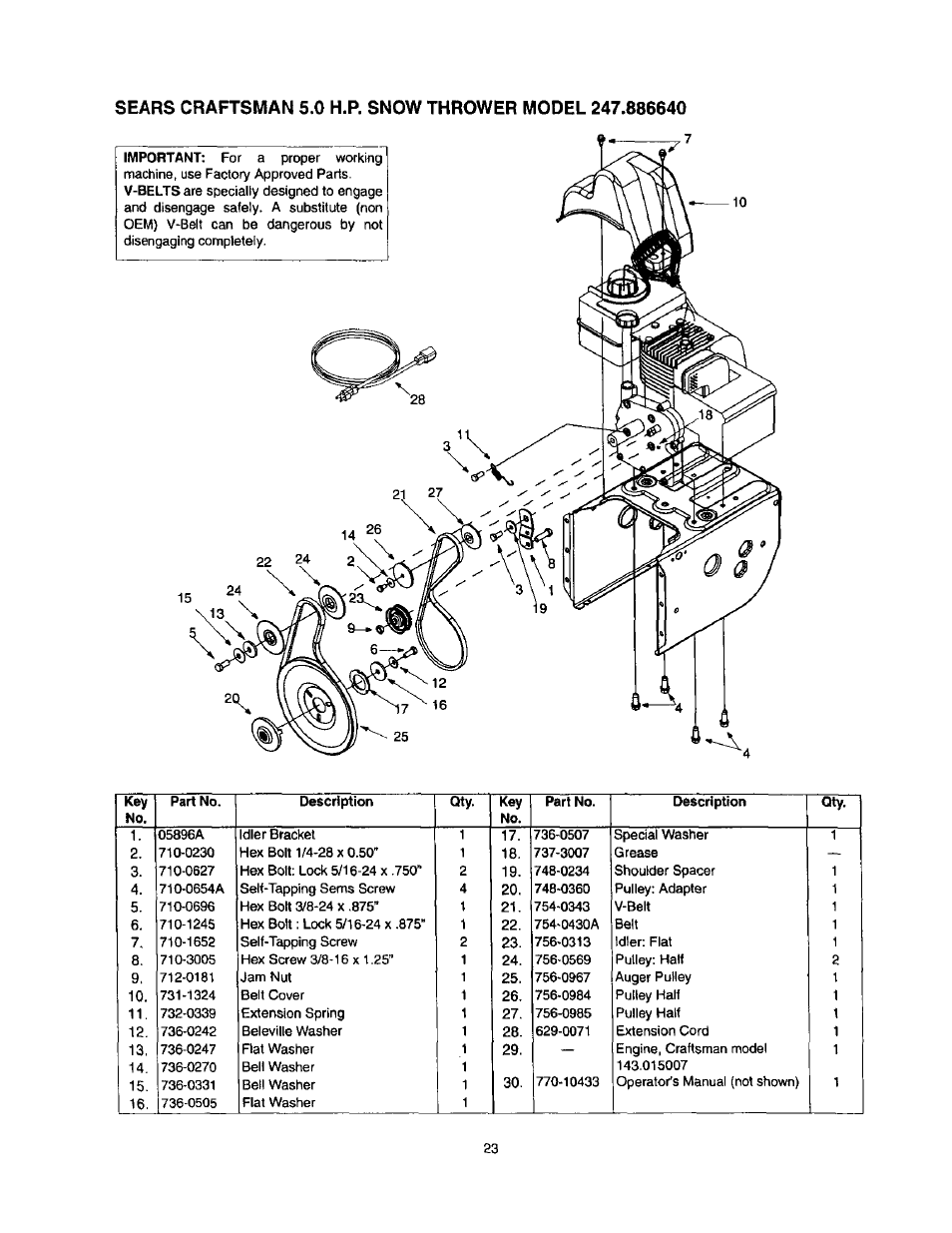 Craftsman 247.886640 User Manual | Page 23 / 33