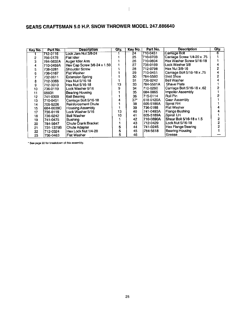 Craftsman 247.886640 User Manual | Page 25 / 33