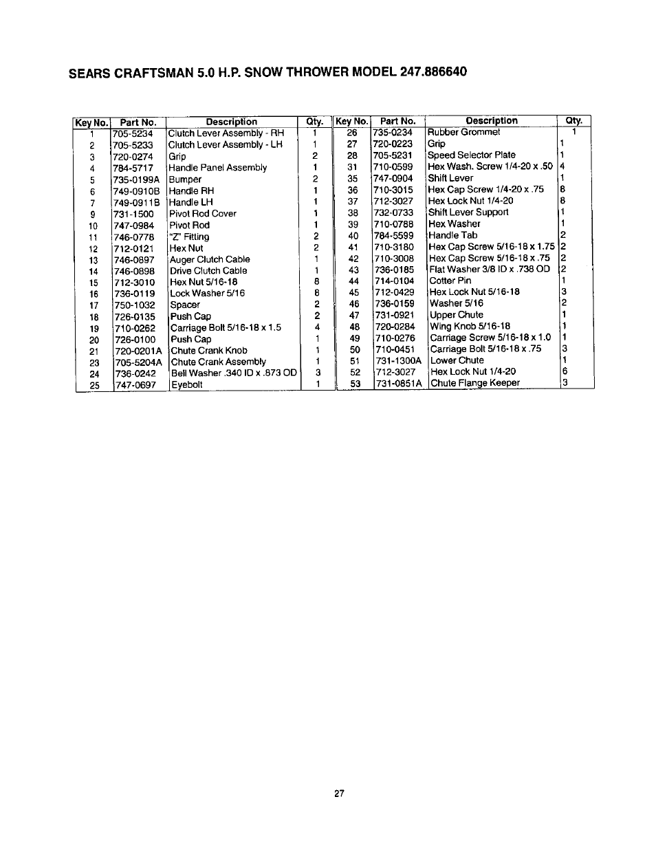 Craftsman 247.886640 User Manual | Page 27 / 33