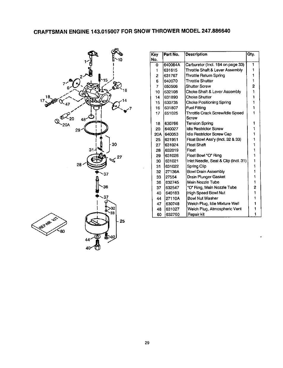 Craftsman 247.886640 User Manual | Page 29 / 33