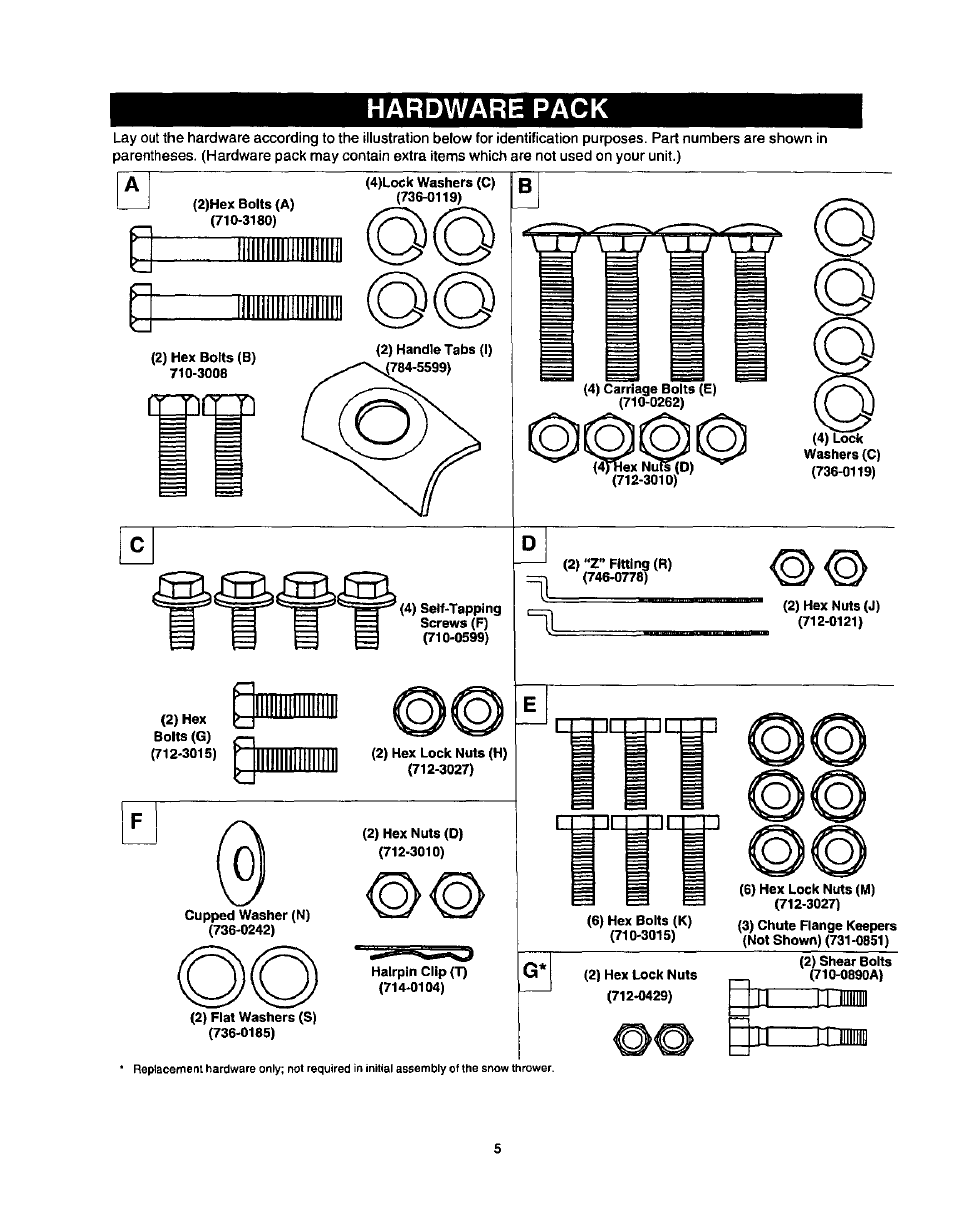 Hardware pack, I? cd" c | Craftsman 247.886640 User Manual | Page 5 / 33