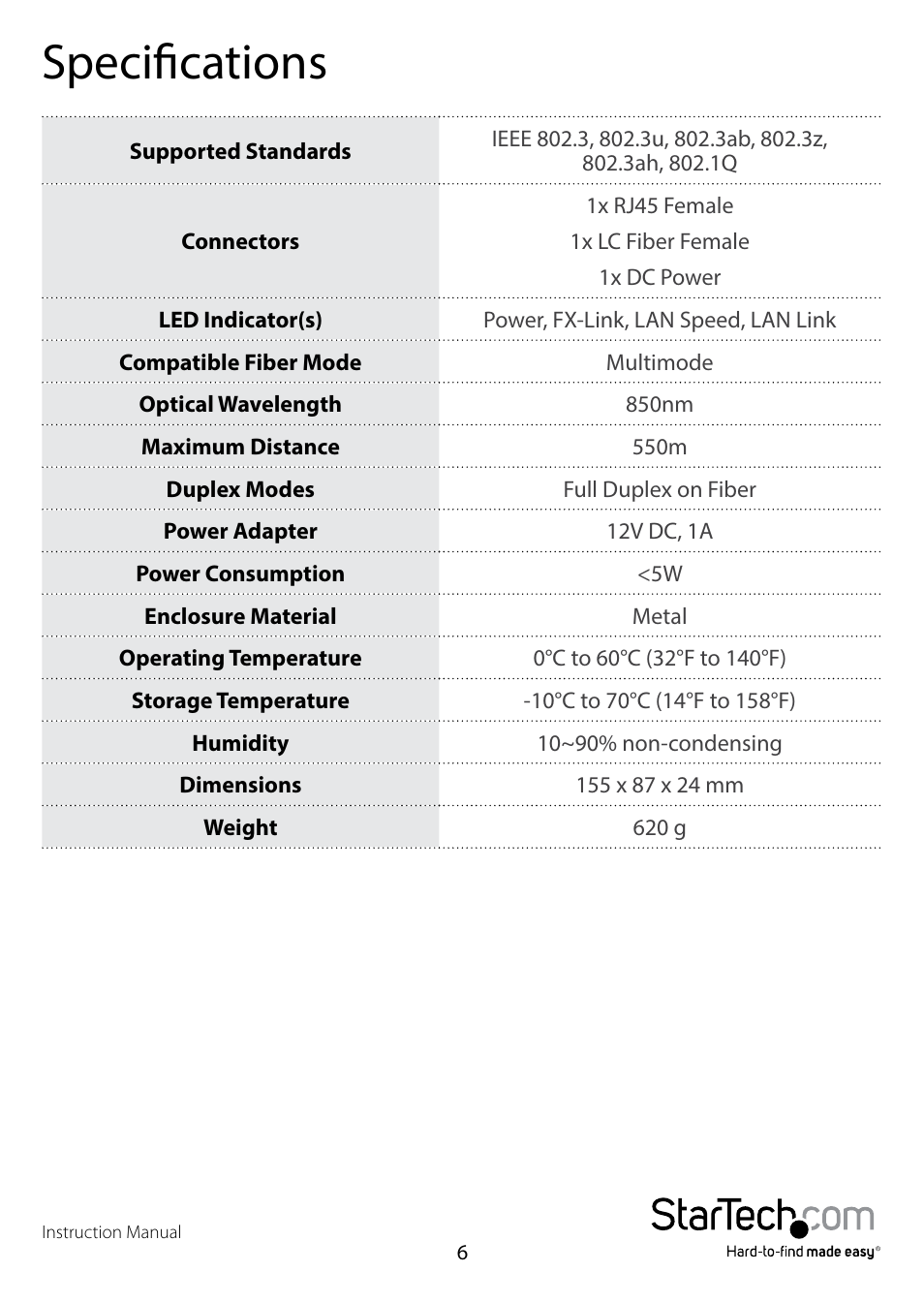 Specifications | StarTech.com ET91000LCOAM User Manual | Page 9 / 12