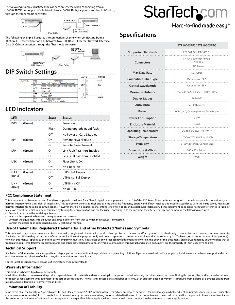 Dip switch settings specifications, Led indicators | StarTech.com ET91000SFP2C User Manual | Page 2 / 2