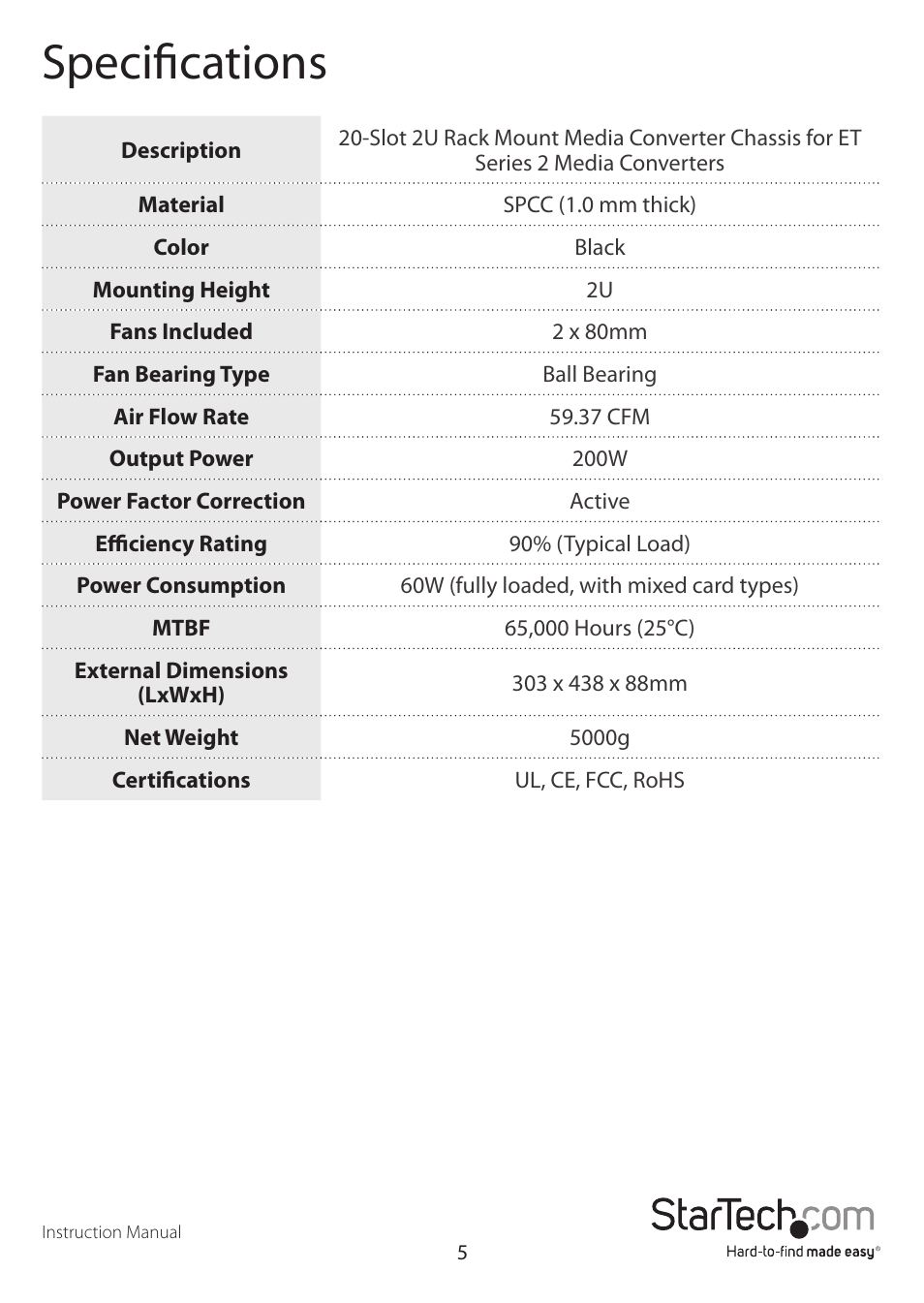 Specifications | StarTech.com ETCHS2U User Manual | Page 8 / 10