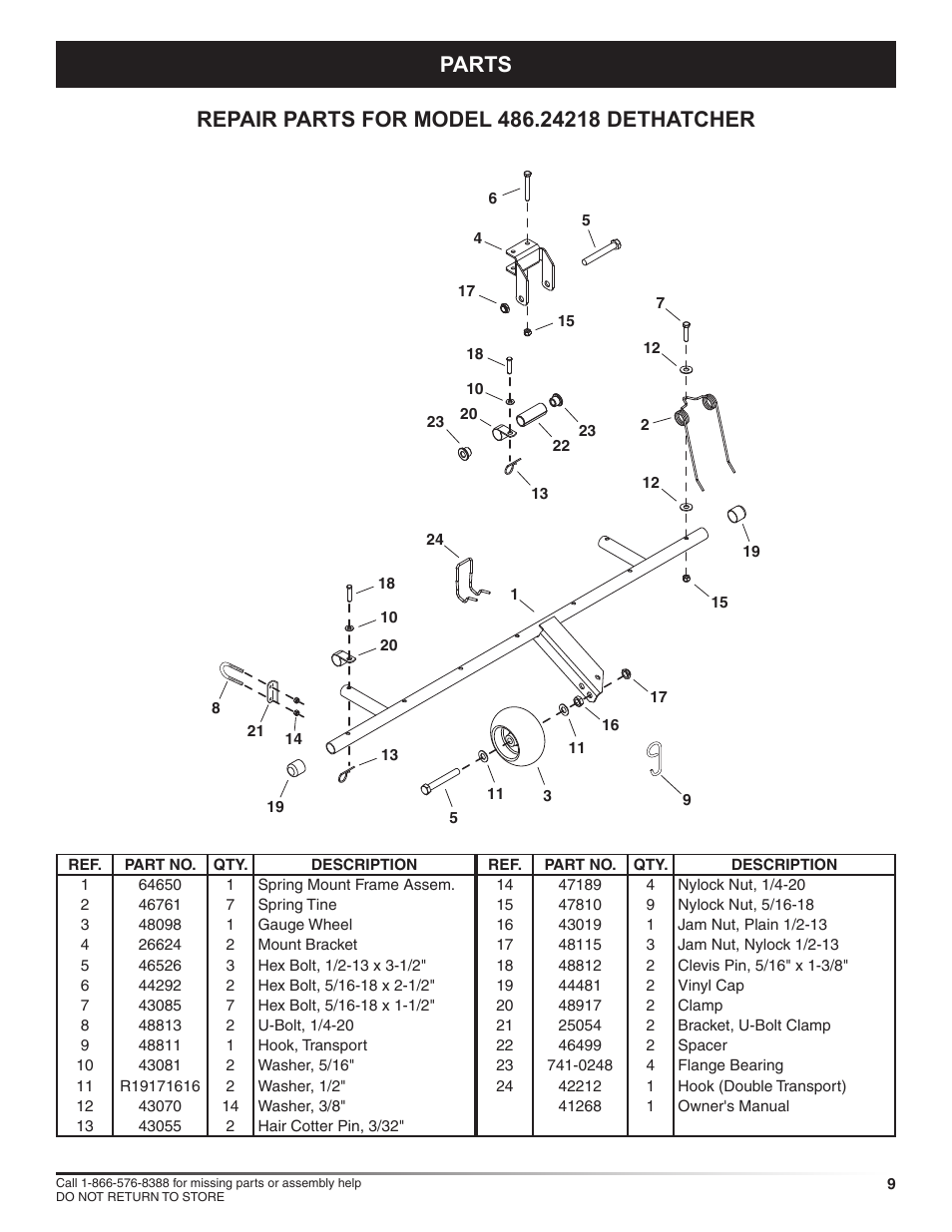 Craftsman 486.24218 User Manual | Page 9 / 12