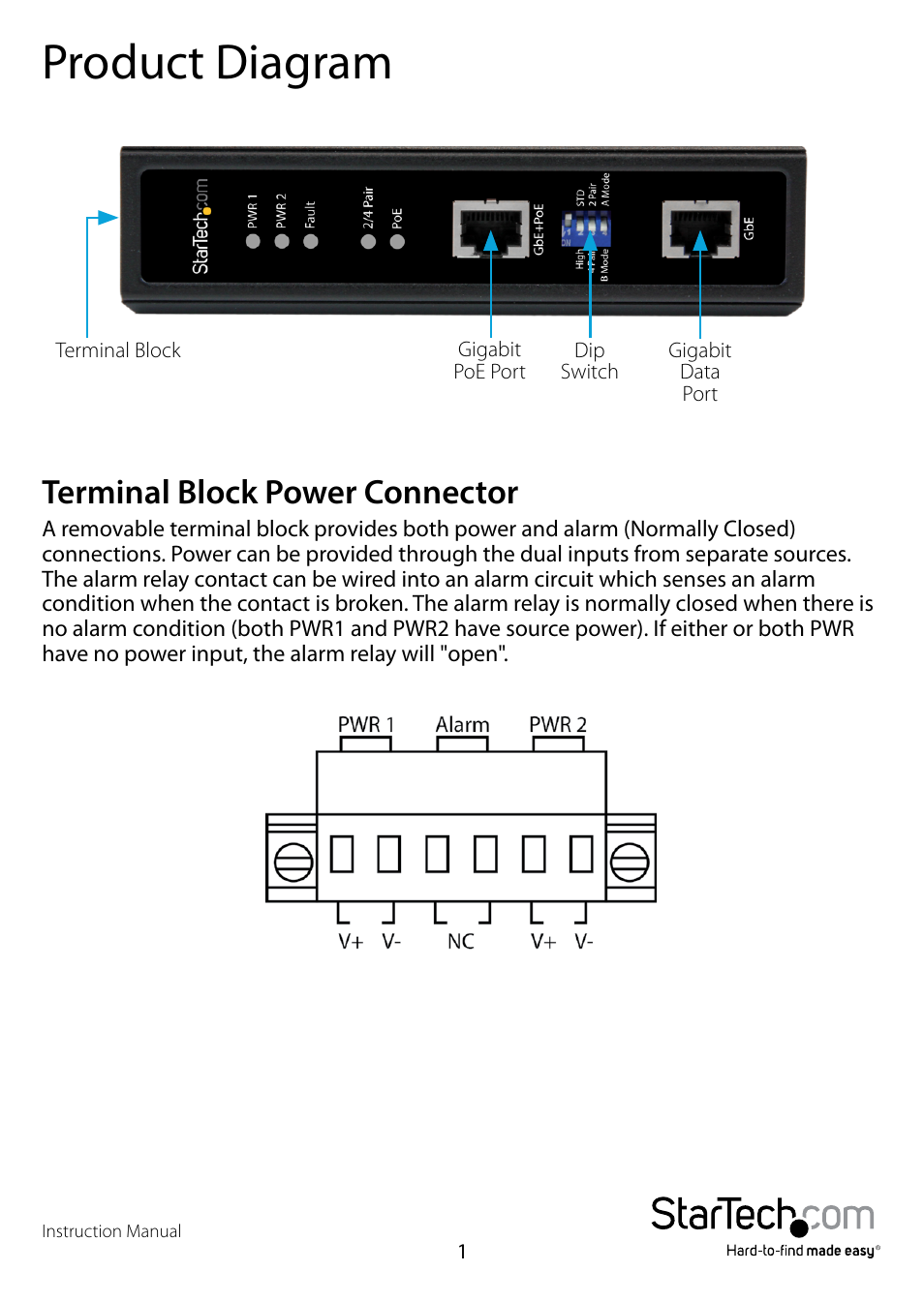 Product diagram, Terminal block power connector | StarTech.com POEINJ1GI User Manual | Page 4 / 13