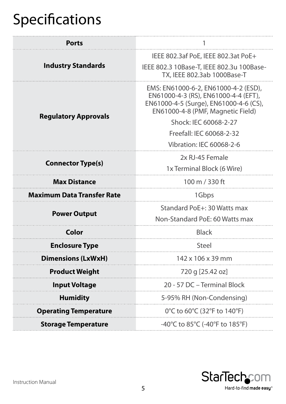 Specifications | StarTech.com POEINJ1GI User Manual | Page 8 / 13