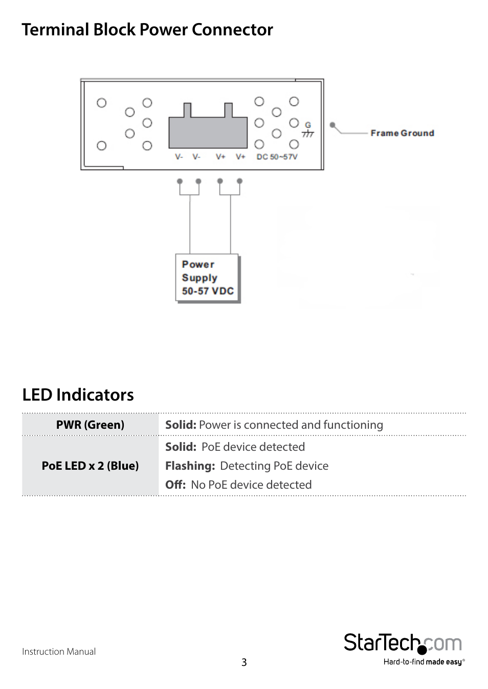 Terminal block power connector, Led indicators, Terminal block power connector led indicators | StarTech.com POEINJ2GI User Manual | Page 5 / 11