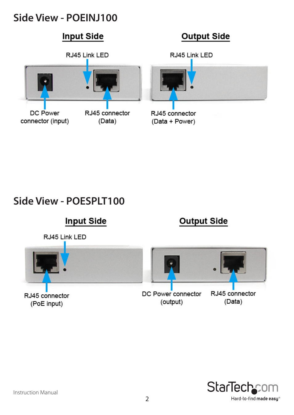 StarTech.com POEINJ100 User Manual | Page 5 / 10