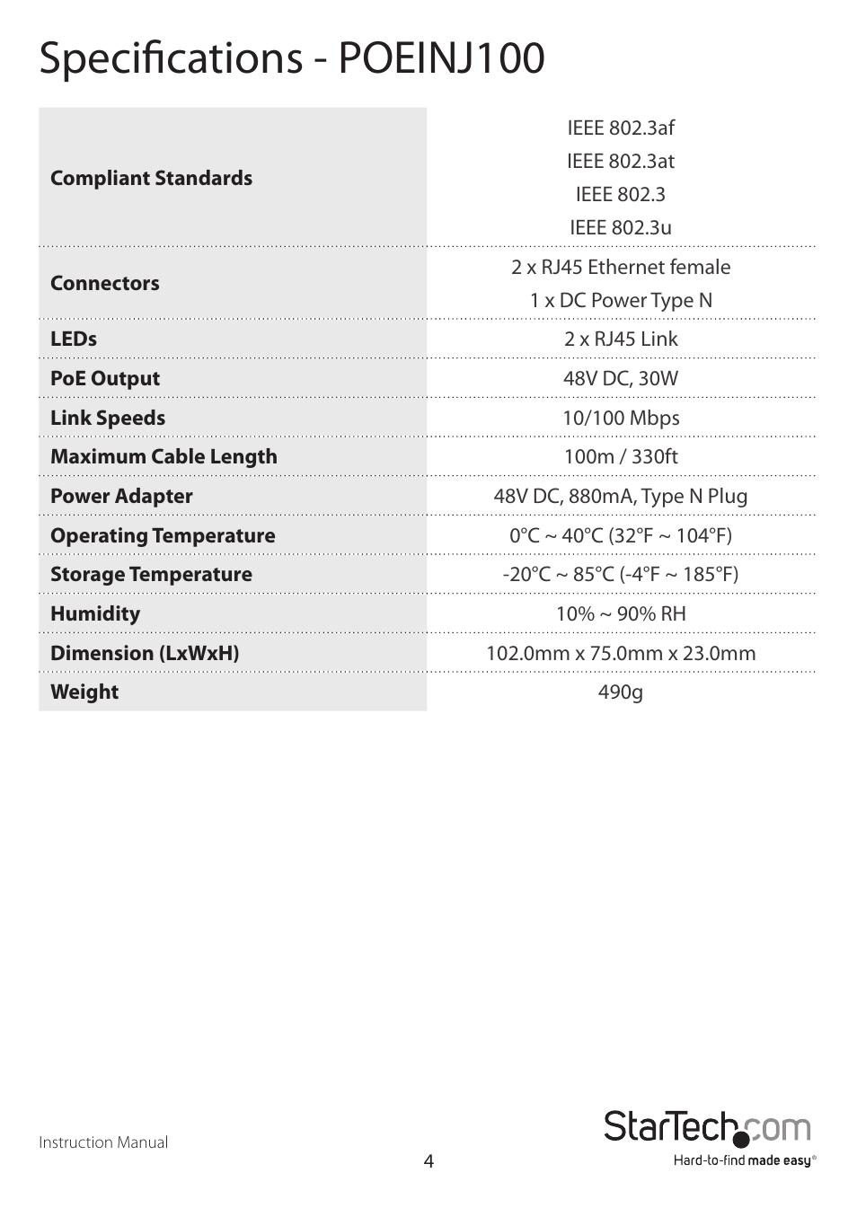 Specifications - poeinj100 | StarTech.com POEINJ100 User Manual | Page 7 / 10