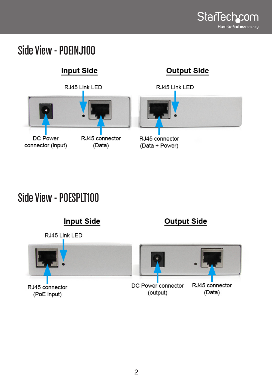 StarTech.com POESPLT100 User Manual | Page 5 / 10