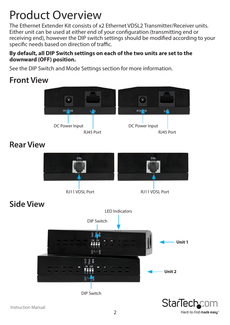 Product overview, Front view rear view side view | StarTech.com 110VDSLEX2EU User Manual | Page 5 / 11