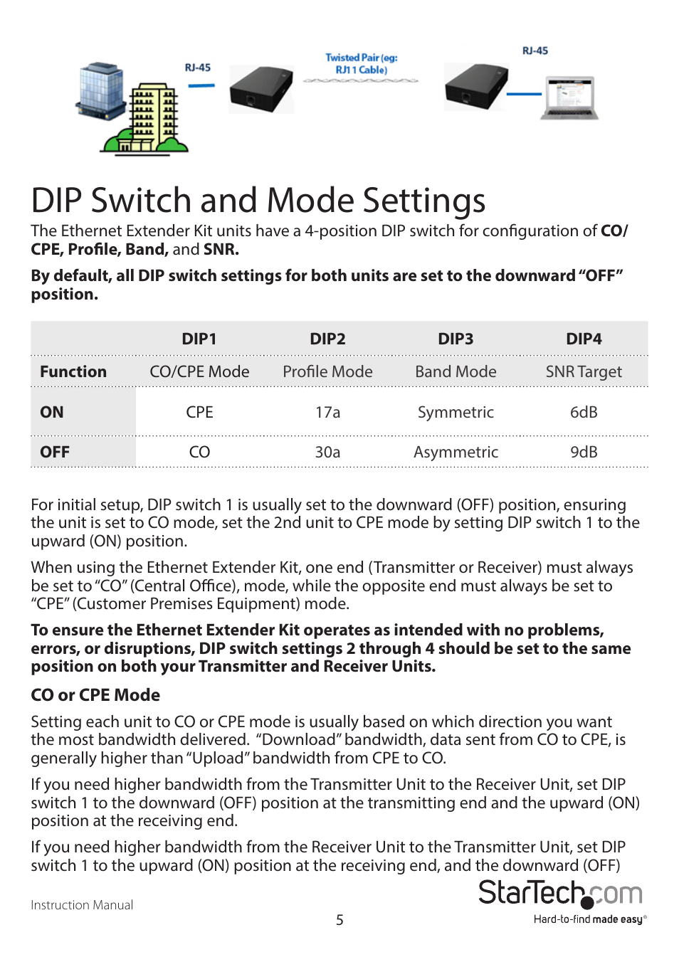 Dip switch and mode settings | StarTech.com 110VDSLEX2EU User Manual | Page 8 / 11