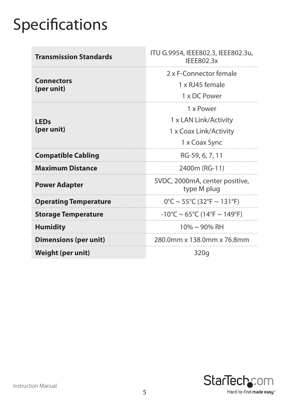 Specifications | StarTech.com EOC110R User Manual | Page 8 / 10