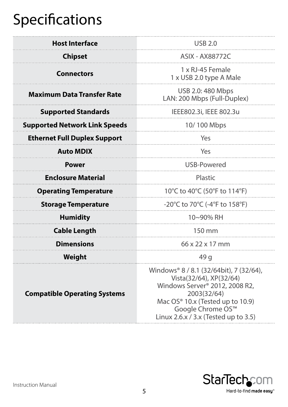 Specifications | StarTech.com USB2100 User Manual | Page 7 / 9