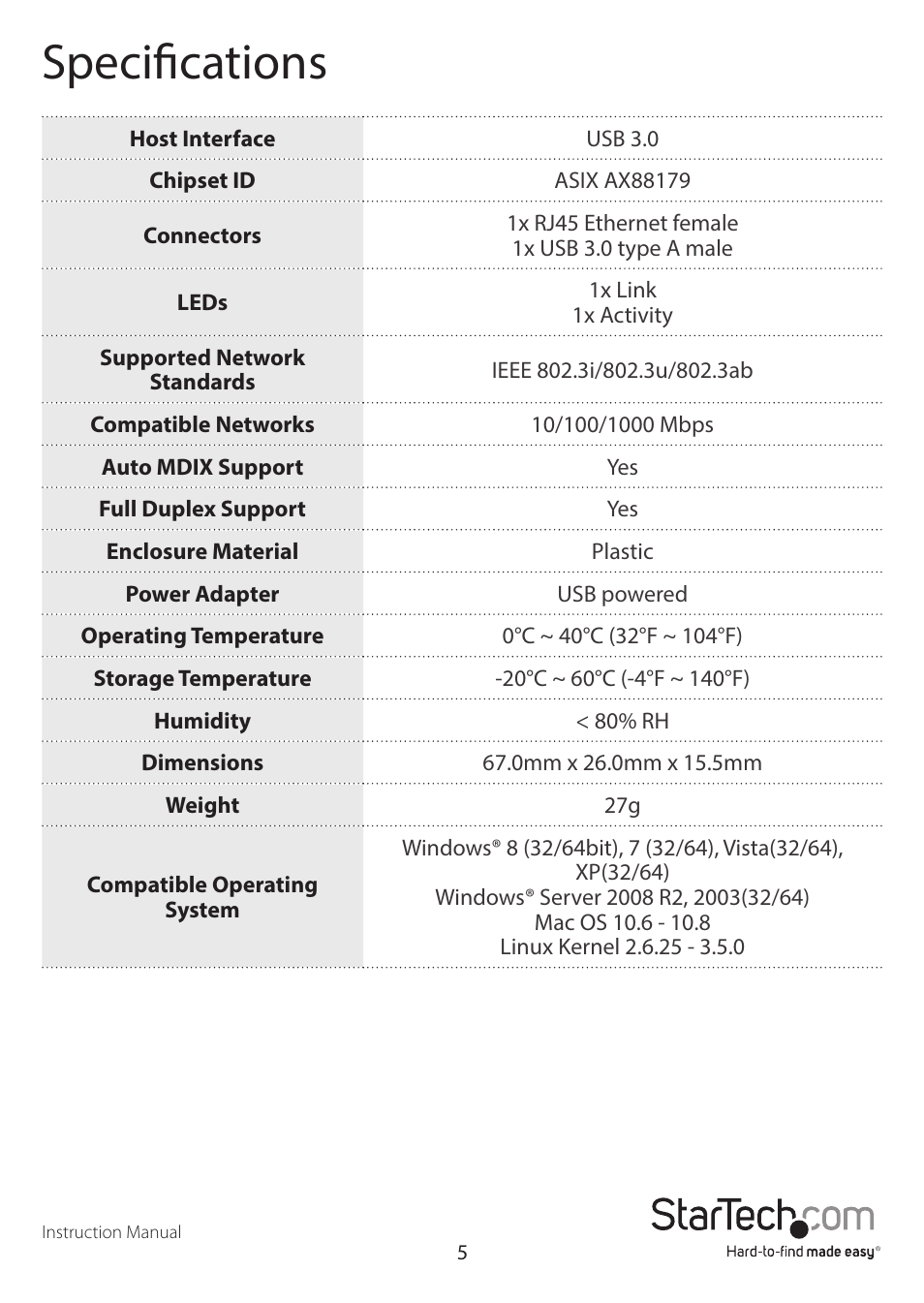 Specifications | StarTech.com USB31000SW User Manual | Page 8 / 10