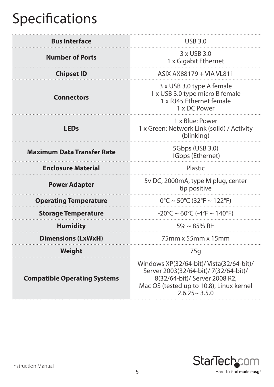 Specifications | StarTech.com ST3300U3S User Manual | Page 8 / 10