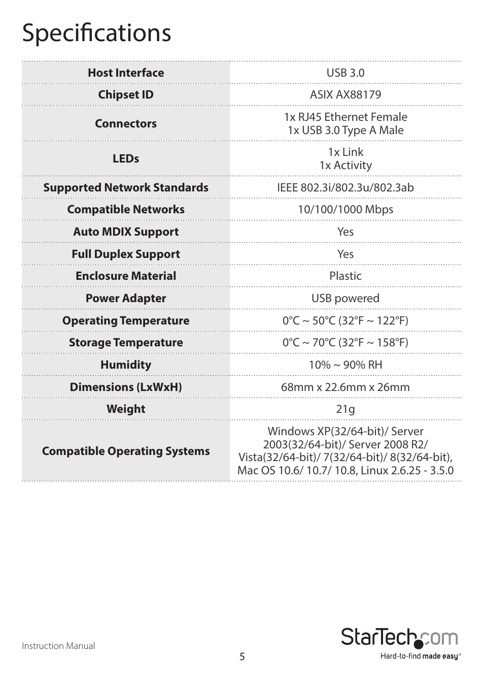 Specifications | StarTech.com USB31000NDS User Manual | Page 8 / 10