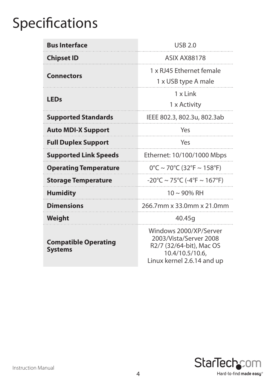 Specifications | StarTech.com USB21000S User Manual | Page 7 / 9