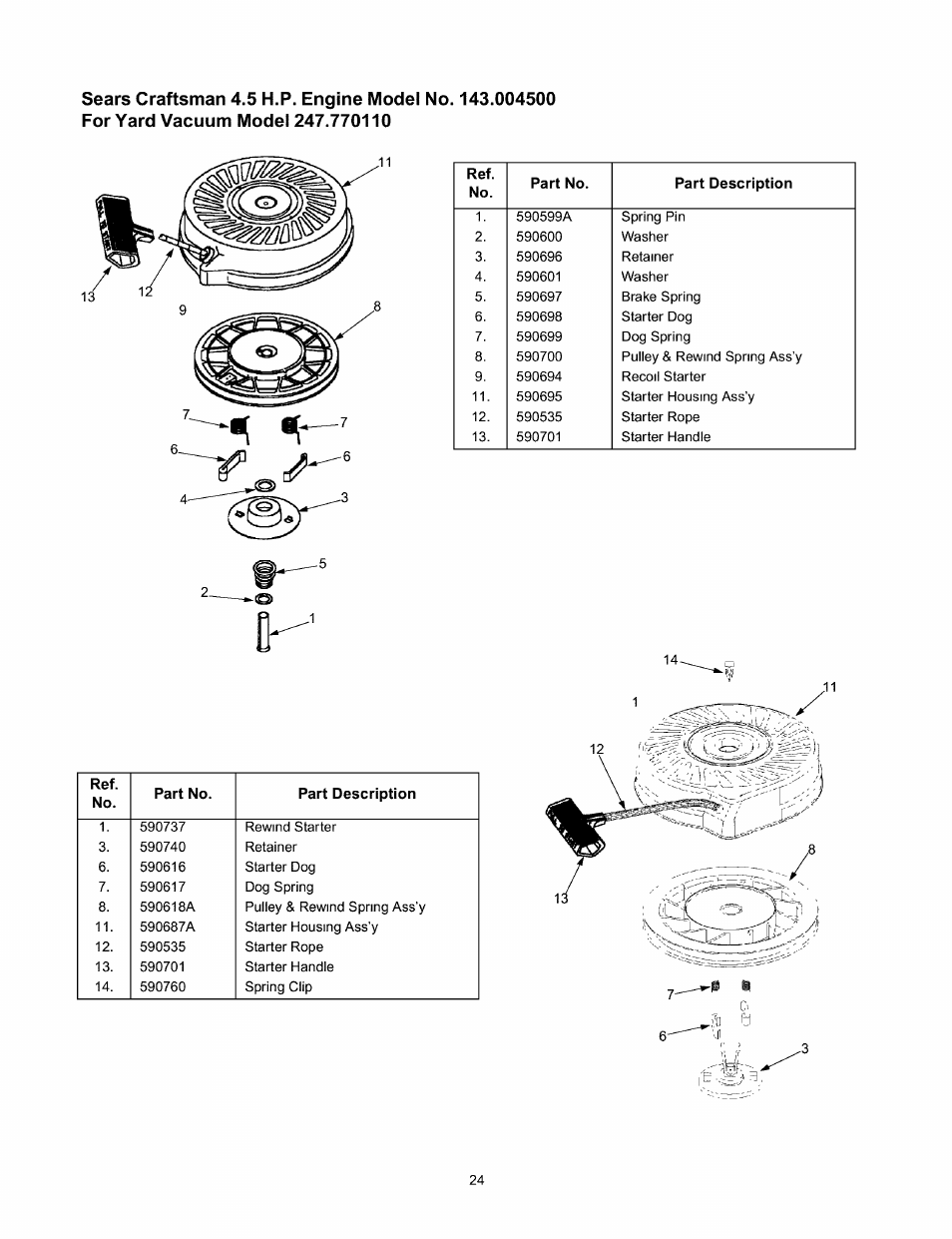 Craftsman 247.770110 User Manual | Page 24 / 40