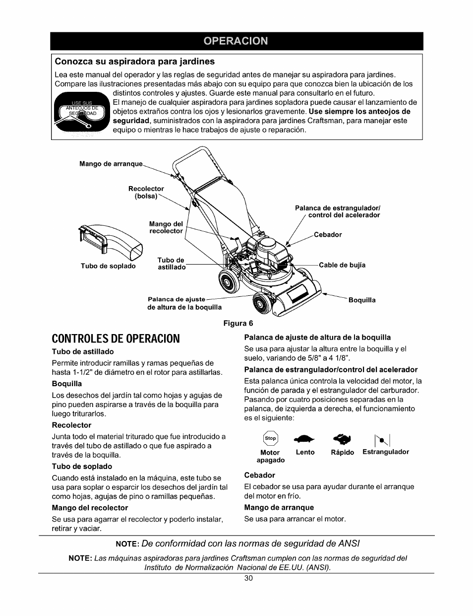Conozca su aspiradora para jardines, Controles de operacion, Operacion | De conformidad con las normas de segundad de ansi | Craftsman 247.770110 User Manual | Page 30 / 40