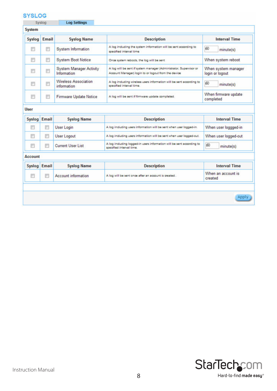 StarTech.com R300WN22GAxx Full User Manual | Page 13 / 61