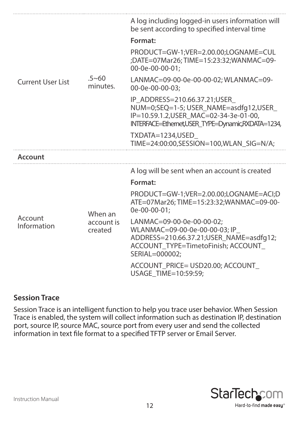 StarTech.com R300WN22GAxx Full User Manual | Page 17 / 61