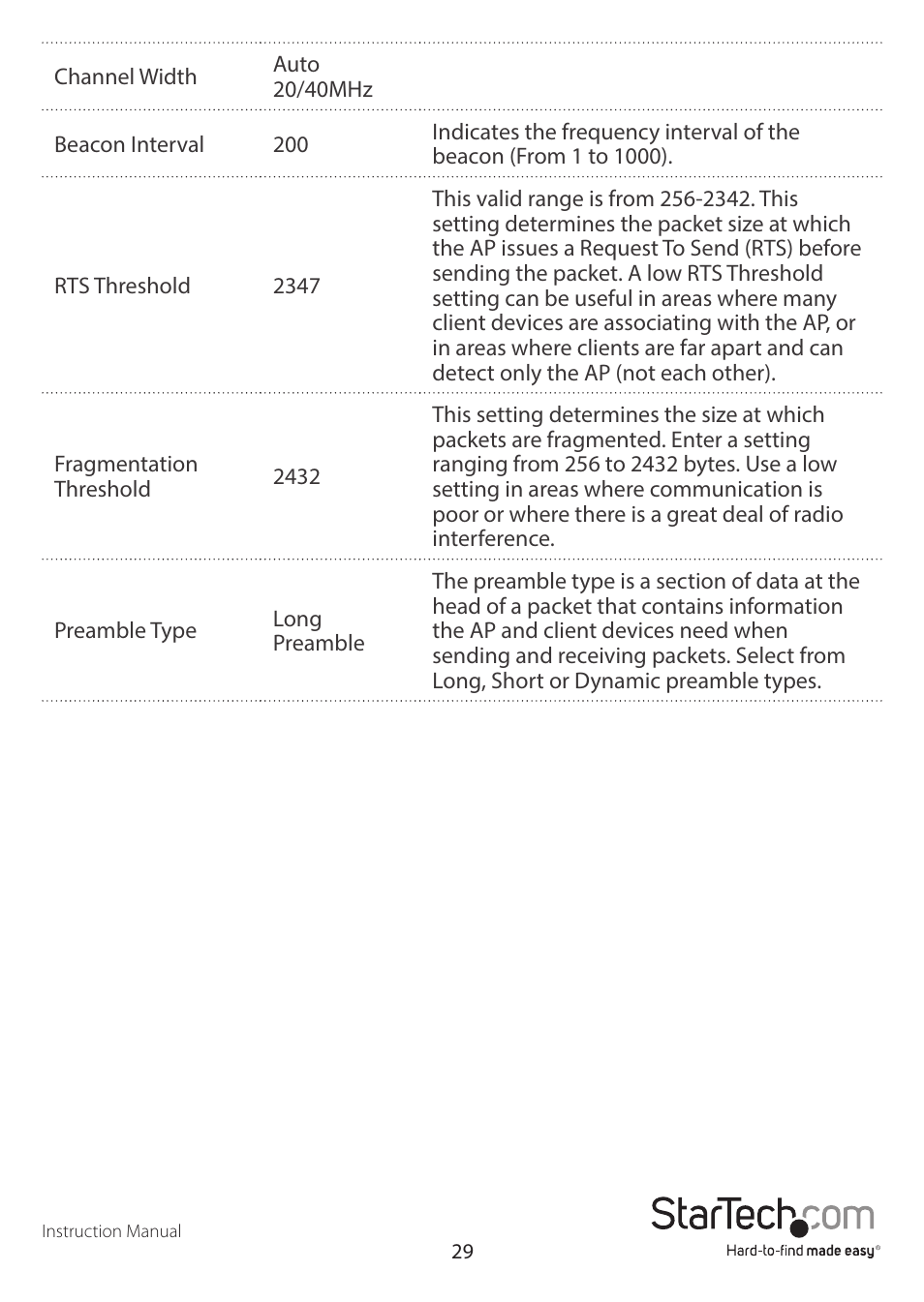 StarTech.com R300WN22GAxx Full User Manual | Page 34 / 61