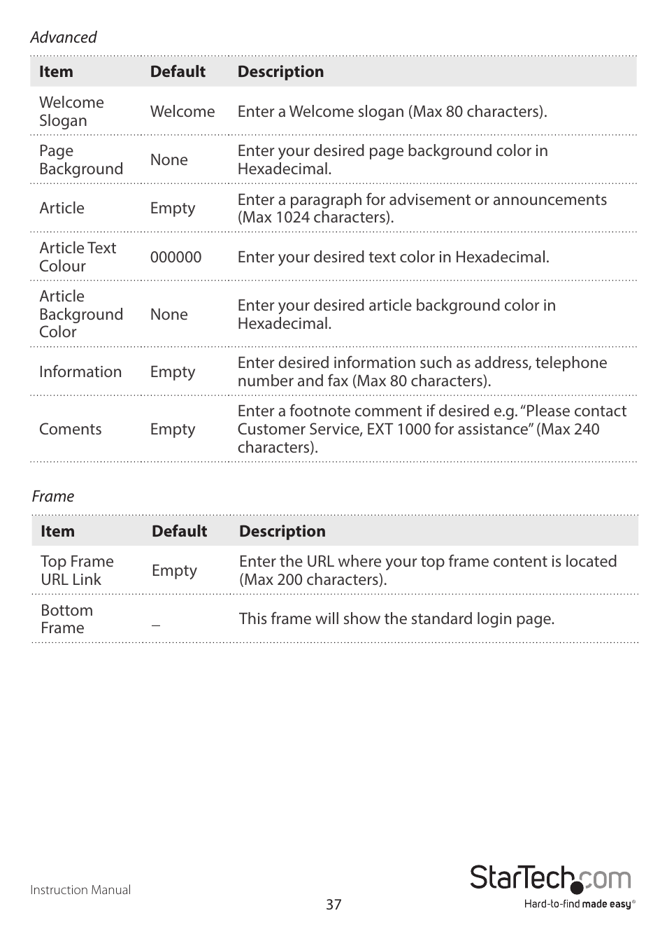 StarTech.com R300WN22GAxx Full User Manual | Page 42 / 61