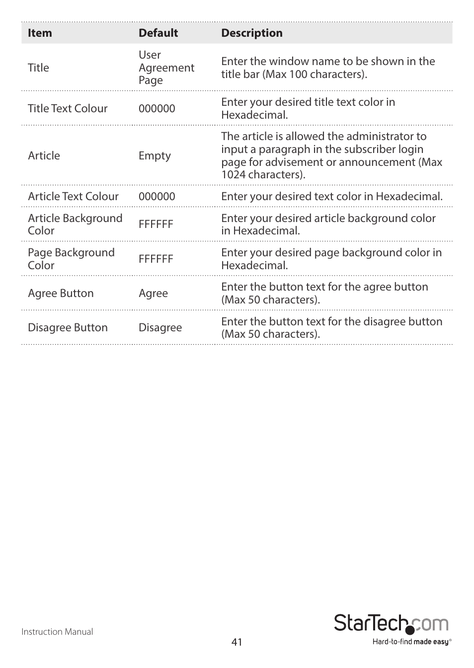 StarTech.com R300WN22GAxx Full User Manual | Page 46 / 61