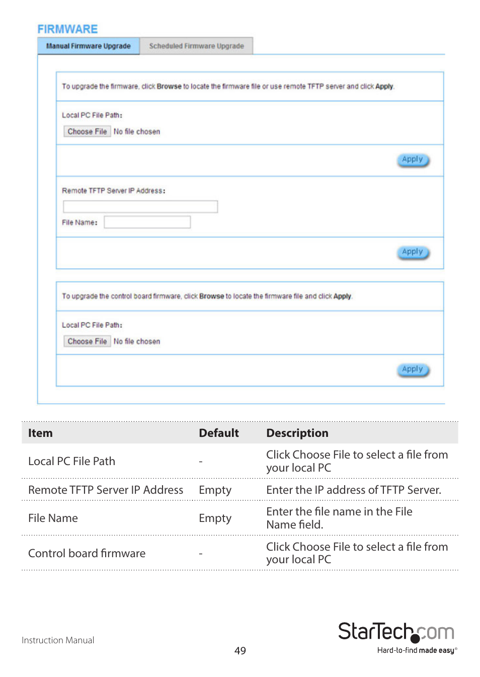 StarTech.com R300WN22GAxx Full User Manual | Page 54 / 61