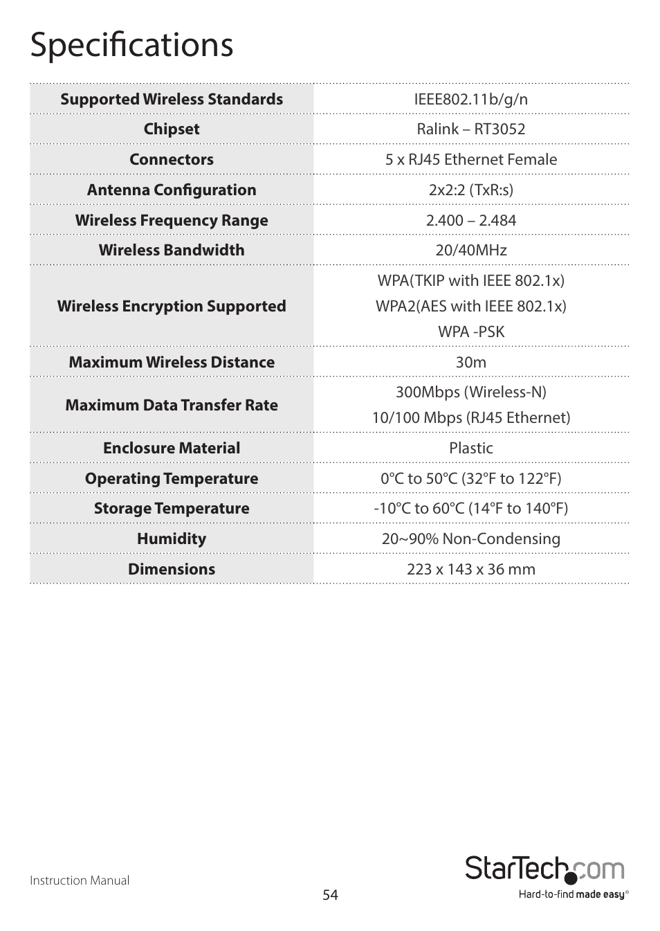 Specifications | StarTech.com R300WN22GAxx Full User Manual | Page 59 / 61