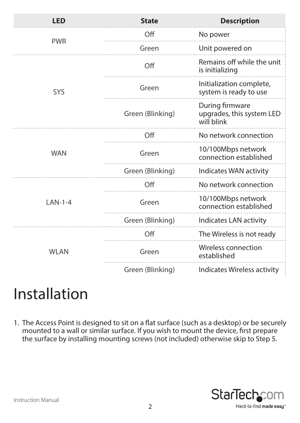 Installation | StarTech.com R300WN22GAxx Full User Manual | Page 7 / 61