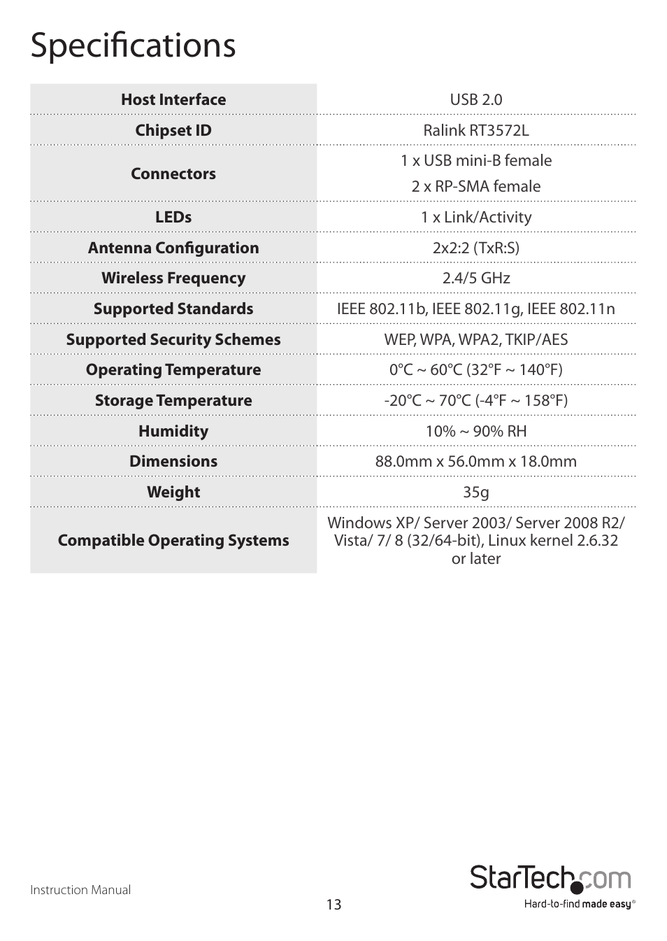 Specifications | StarTech.com USB300WN2X2D User Manual | Page 16 / 18