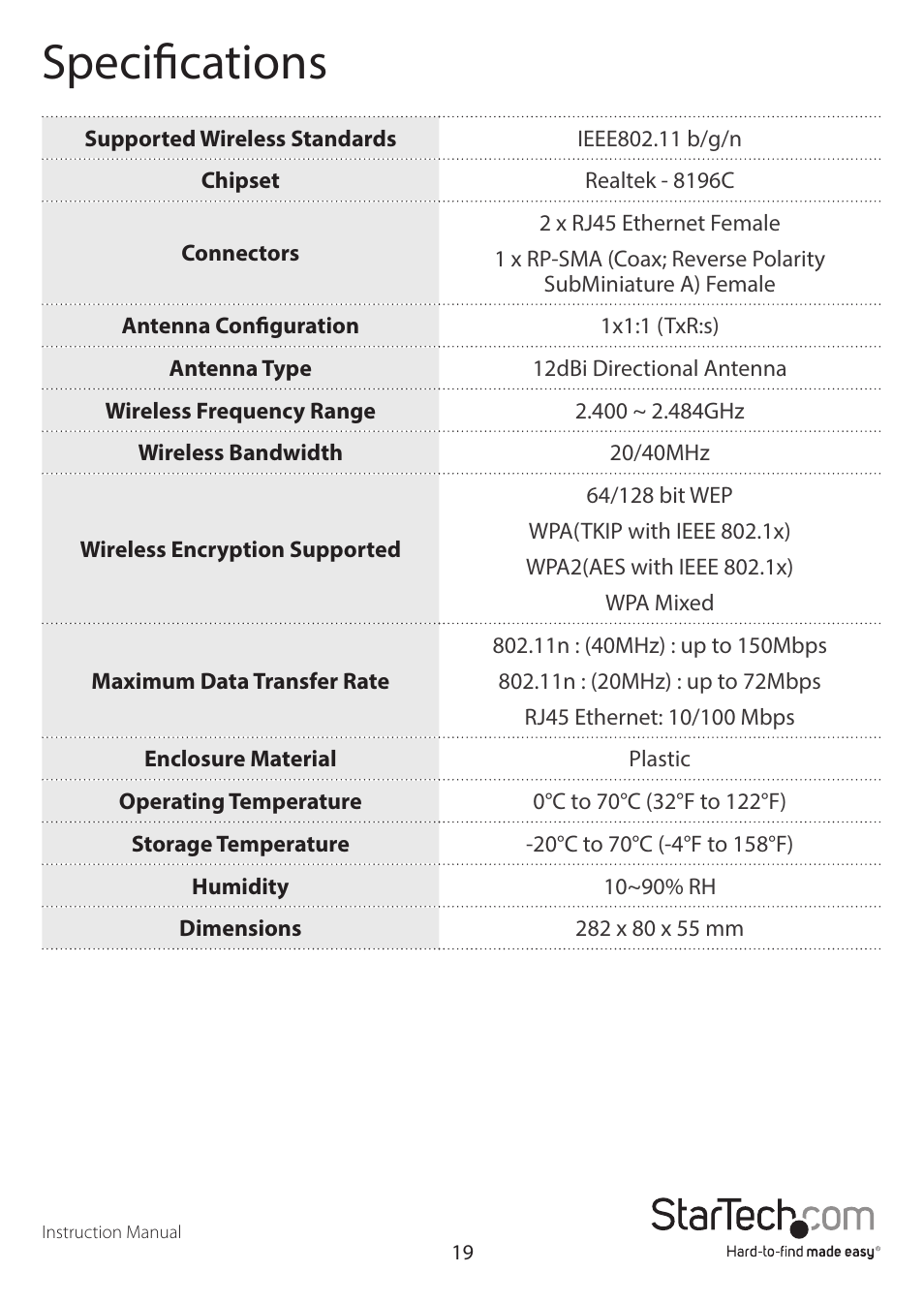 Specifications | StarTech.com AP150WN1X1OG User Manual | Page 23 / 25