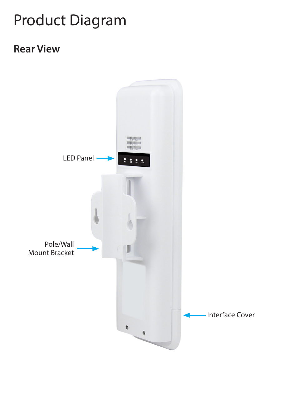 Product diagram, Rear view | StarTech.com AP150WN1X1OG User Manual | Page 5 / 25