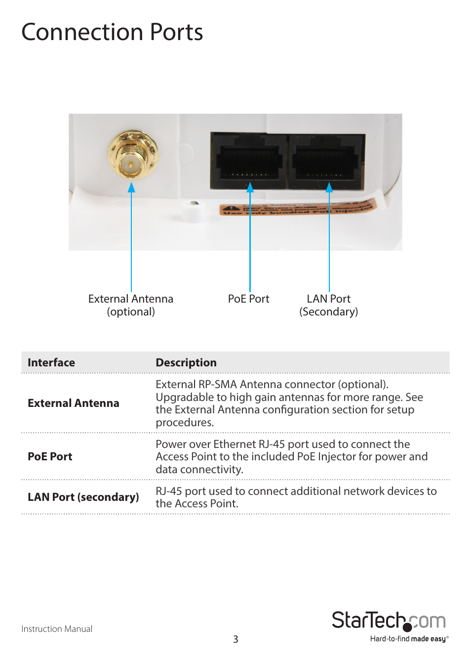 Connection ports | StarTech.com AP150WN1X1OG User Manual | Page 7 / 25