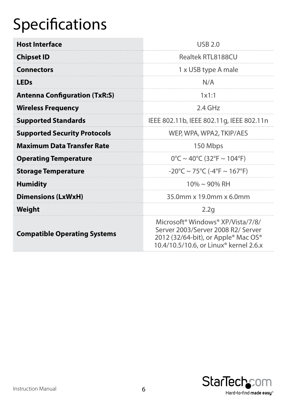 Specifications | StarTech.com USB150WN1X1W User Manual | Page 10 / 12