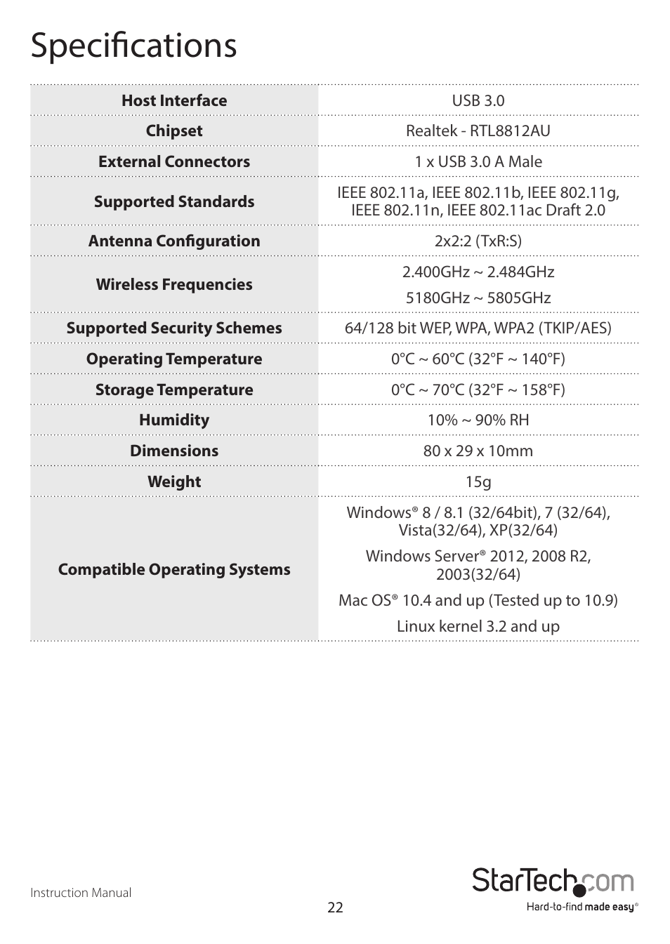 Specifications | StarTech.com USB867WAC22 User Manual | Page 26 / 28